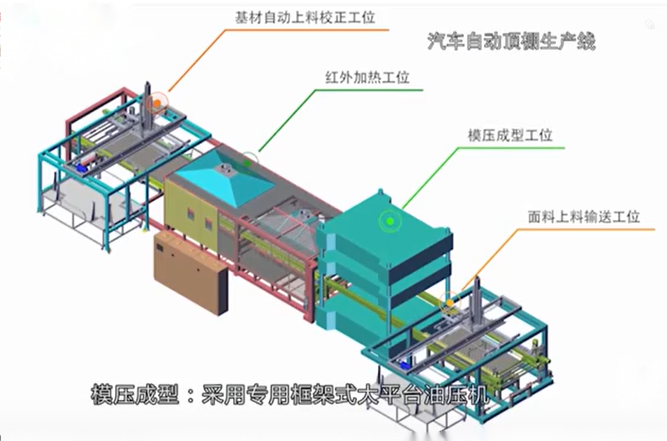 頂棚線1